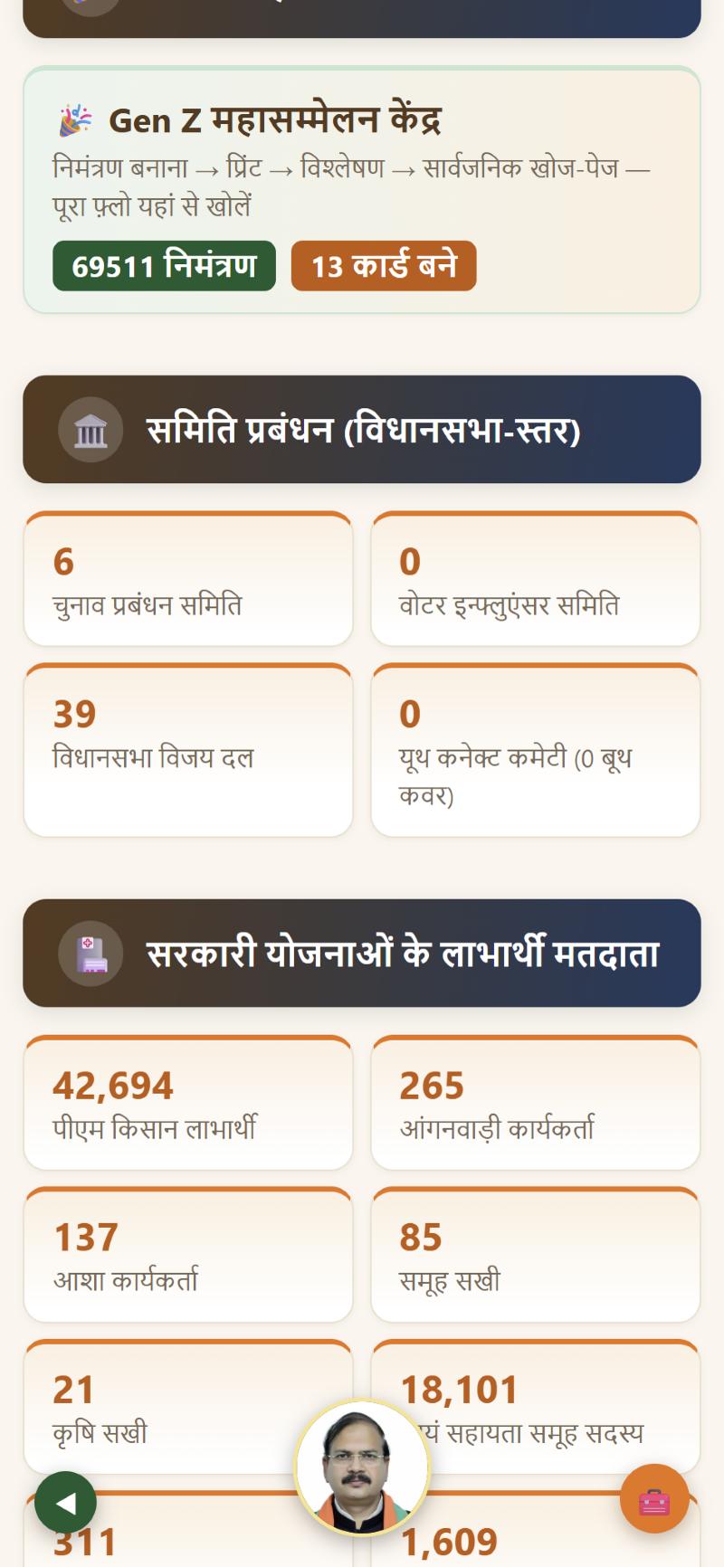 डैशबोर्ड
